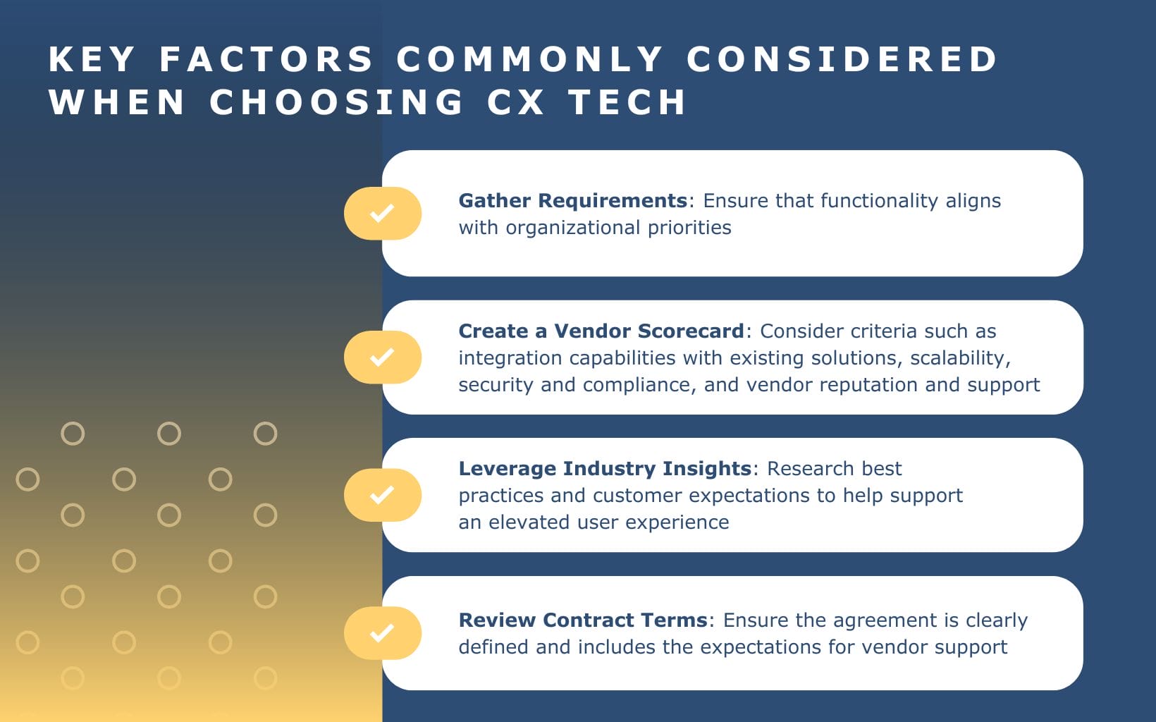 Blue and yellow graphic outlining key factors when choosing cx tech to improve the cx journey
