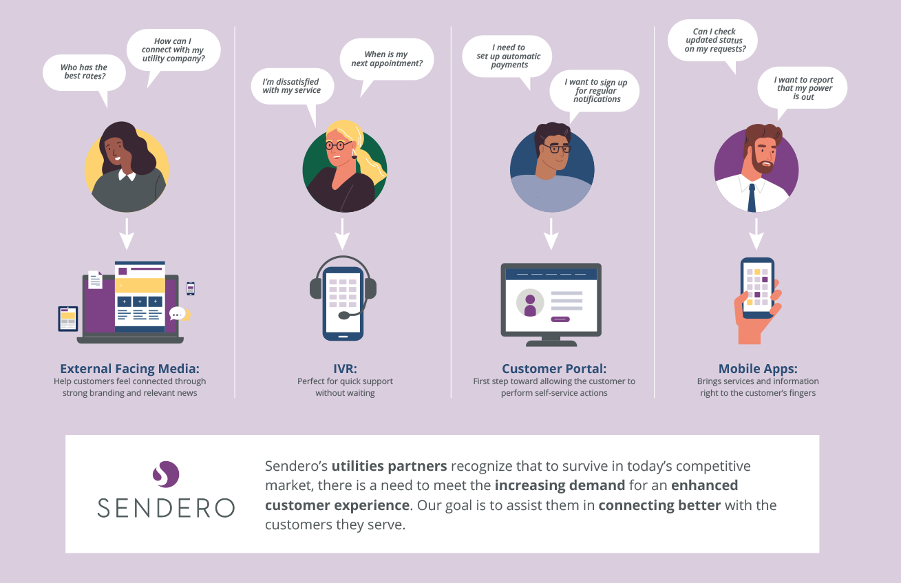 With the customer in mind graphic